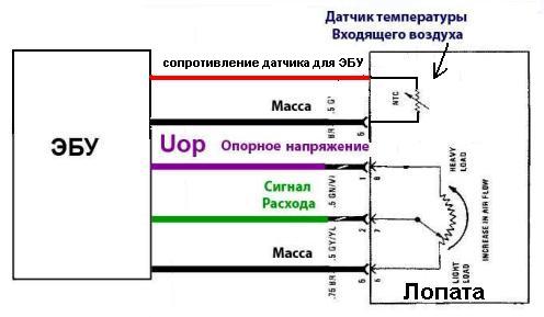 Схема подключения датчика кислорода