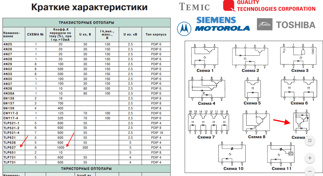 Tlp521 4 схема включения